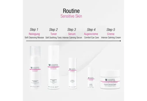 Soft Cleansing Mousse x 150ml - Image 4