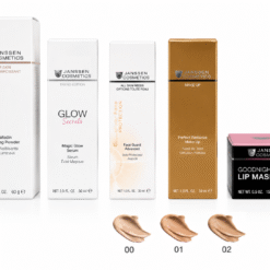 Summer Glow Kit